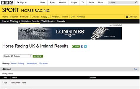 bbc horse results